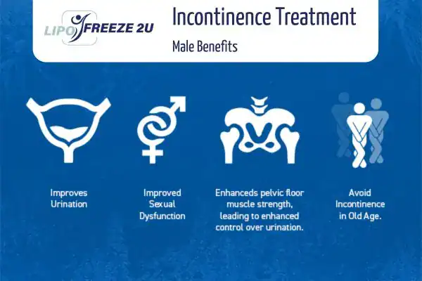 What to Expect During the Treatment Bexhill
